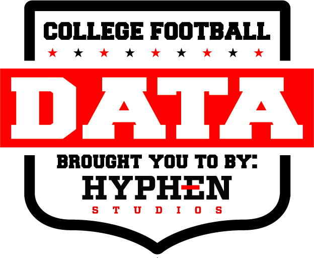 College Football Data by Hyphen Studios