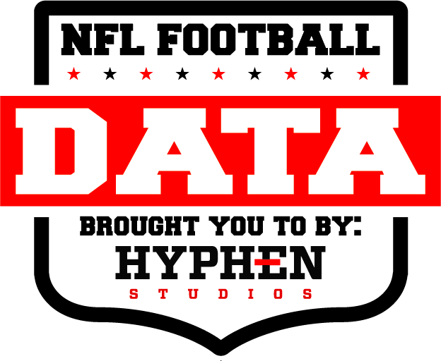 College Football Data by Hyphen Studios
